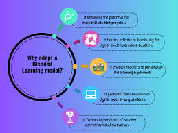 Education Sector Adopts Innovative Teaching Methods